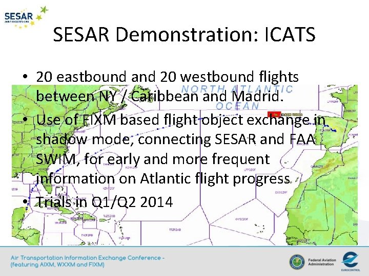 SESAR Demonstration: ICATS • 20 eastbound and 20 westbound flights between NY / Caribbean