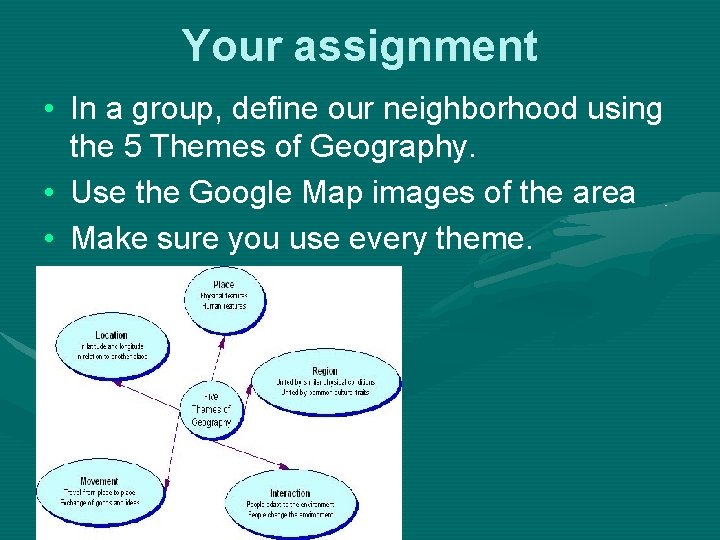 Your assignment • In a group, define our neighborhood using the 5 Themes of