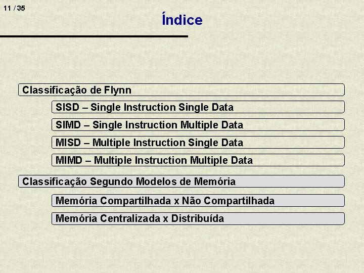 11 / 35 Índice Classificação de Flynn SISD – Single Instruction Single Data SIMD