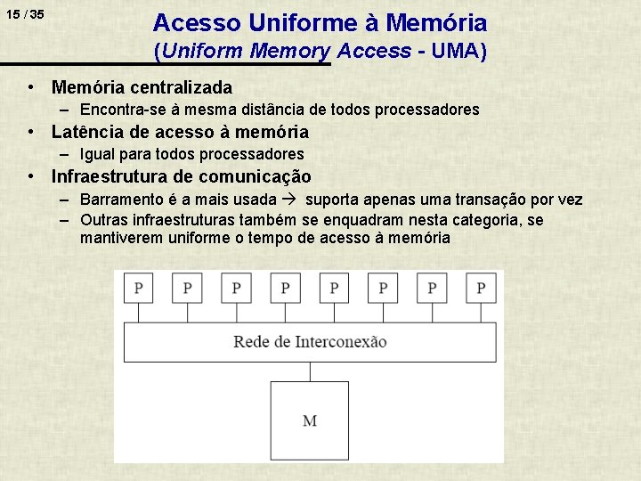 15 / 35 Acesso Uniforme à Memória (Uniform Memory Access - UMA) • Memória