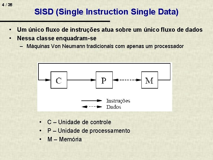 4 / 35 SISD (Single Instruction Single Data) • Um único fluxo de instruções