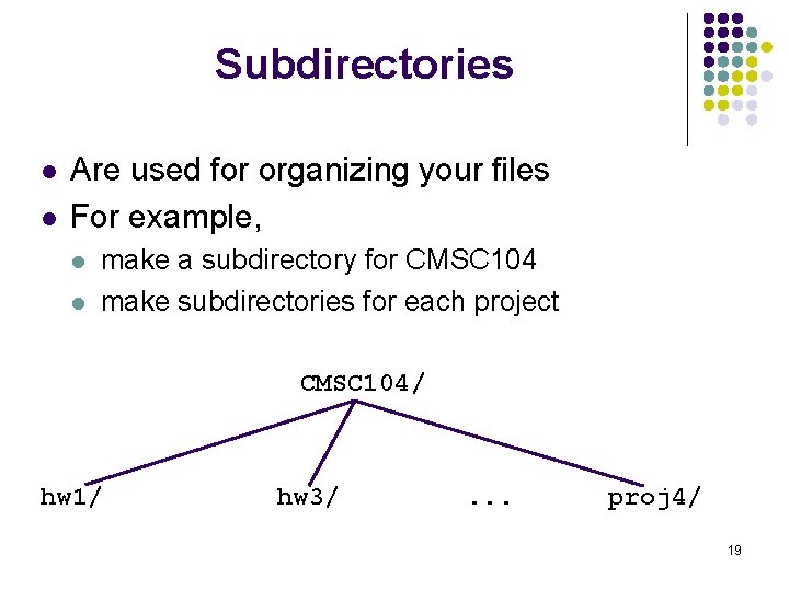 Subdirectories l l Are used for organizing your files For example, l l make