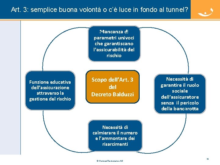 Art. 3: semplice buona volontà o c’è luce in fondo al tunnel? Mancanza di