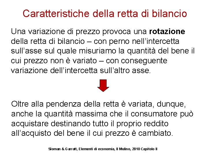 Caratteristiche della retta di bilancio Una variazione di prezzo provoca una rotazione della retta