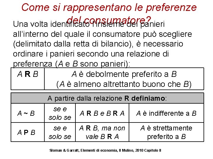 Come si rappresentano le preferenze del consumatore? Una volta identificato l’insieme dei panieri all’interno