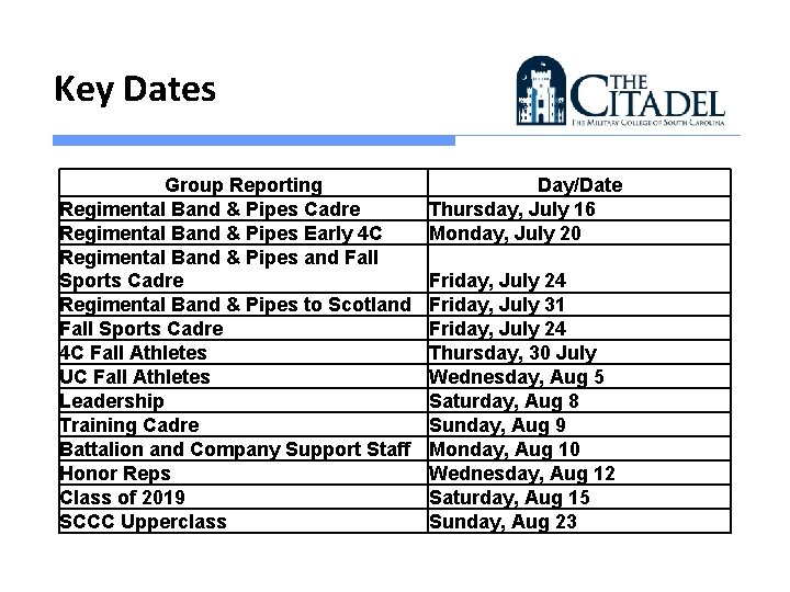 Key Dates Group Reporting Regimental Band & Pipes Cadre Regimental Band & Pipes Early Key Dates Group Reporting Regimental Band & Pipes Cadre Regimental Band & Pipes Early