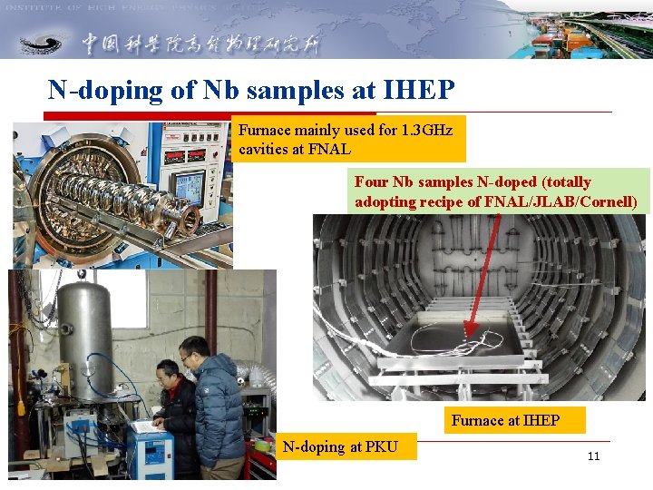 N-doping of Nb samples at IHEP Furnace mainly used for 1. 3 GHz cavities