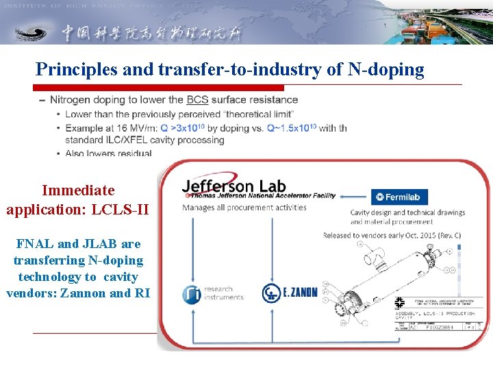 Principles and transfer-to-industry of N-doping Immediate application: LCLS-II FNAL and JLAB are transferring N-doping