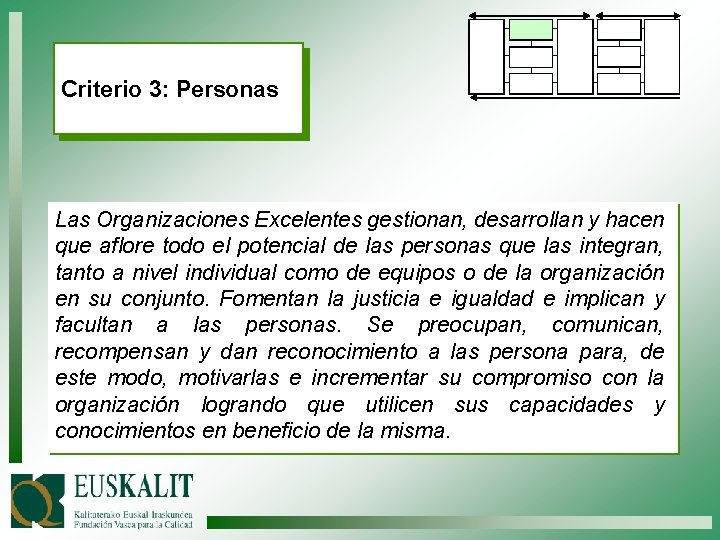 Criterio 3: Personas Las Organizaciones Excelentes gestionan, desarrollan y hacen que aflore todo el