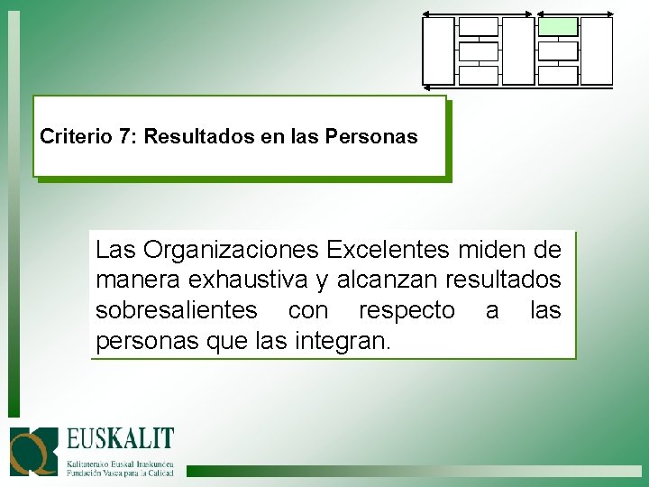 Criterio 7: Resultados en las Personas Las Organizaciones Excelentes miden de manera exhaustiva y