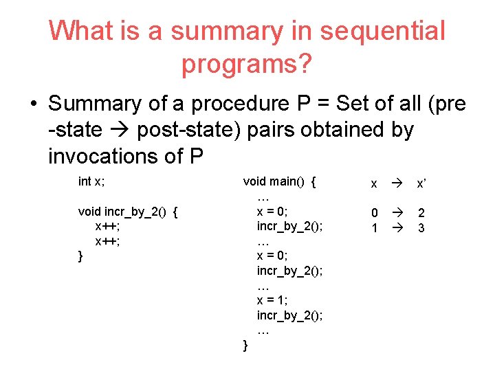 What is a summary in sequential programs? • Summary of a procedure P =