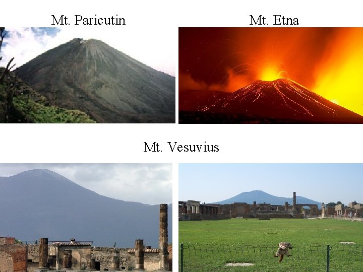 Mt. Paricutin Mt. Etna Mt. Vesuvius 12/12/2021 Template copyright www. brainybetty. com 2005 24