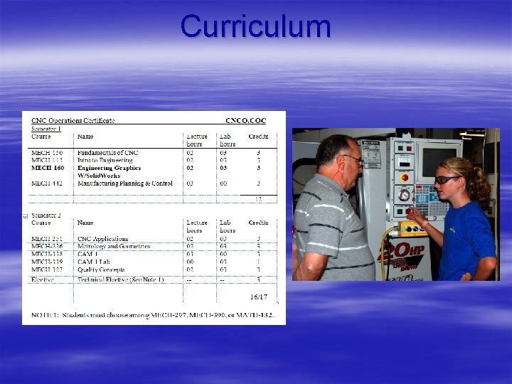 Curriculum 