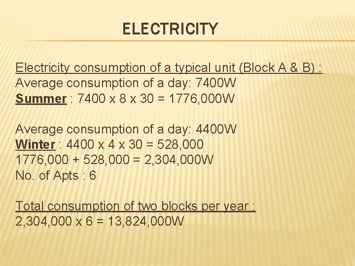 ELECTRICITY Electricity consumption of a typical unit (Block A & B) : Average consumption