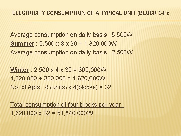 ELECTRICITY CONSUMPTION OF A TYPICAL UNIT (BLOCK C-F): Average consumption on daily basis :