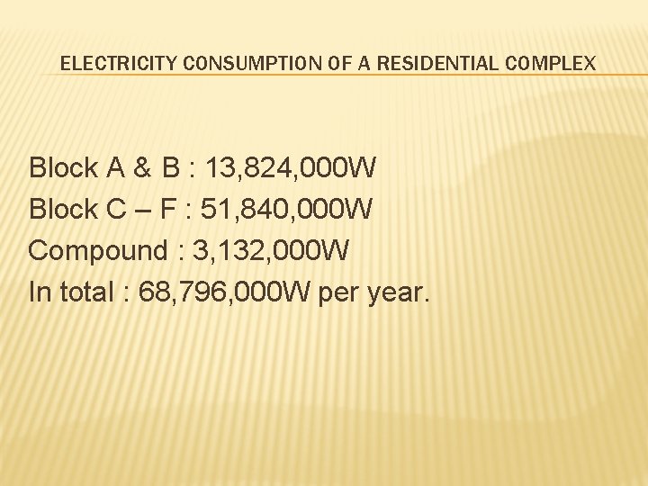 ELECTRICITY CONSUMPTION OF A RESIDENTIAL COMPLEX Block A & B : 13, 824, 000