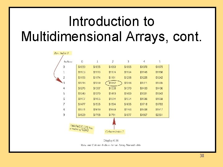 Introduction to Multidimensional Arrays, cont. 38 Introduction to Multidimensional Arrays, cont. 38
