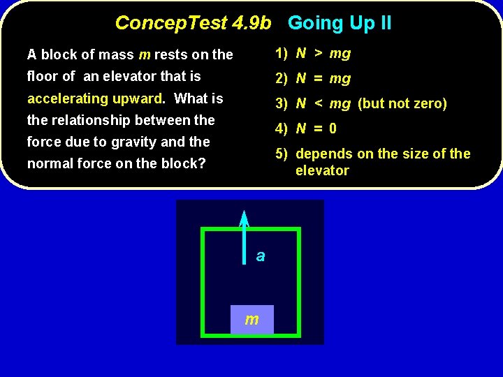 Concep. Test 4. 9 b Going Up II A block of mass m rests