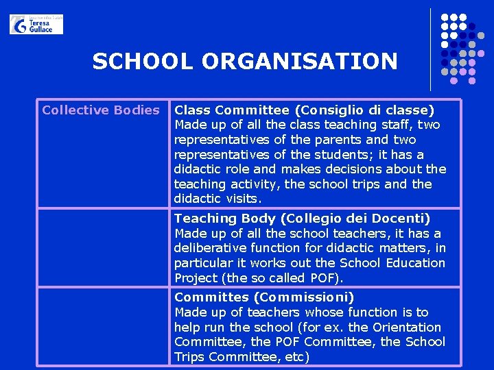 SCHOOL ORGANISATION Collective Bodies Class Committee (Consiglio di classe) Made up of all the