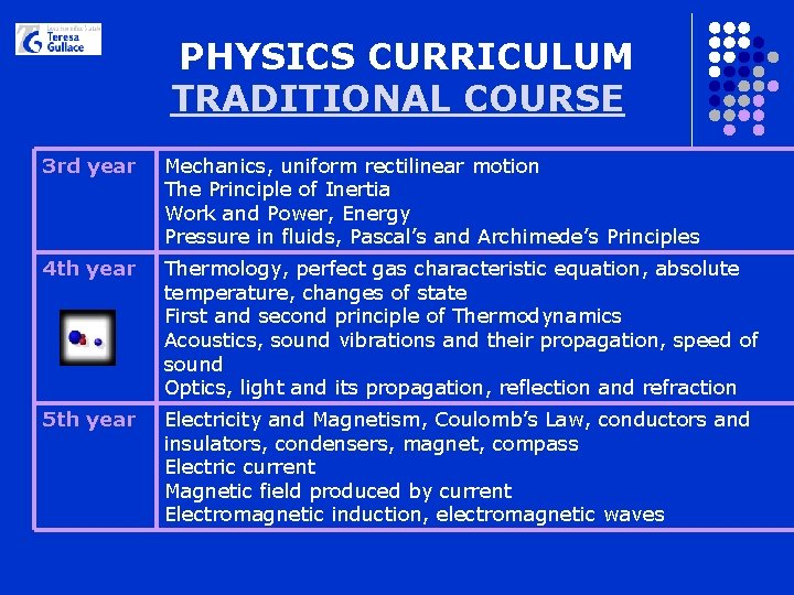 PHYSICS CURRICULUM TRADITIONAL COURSE 3 rd year Mechanics, uniform rectilinear motion The Principle of
