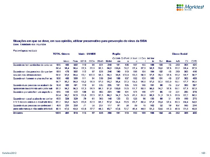 Outubro. 2012 - 103 - 