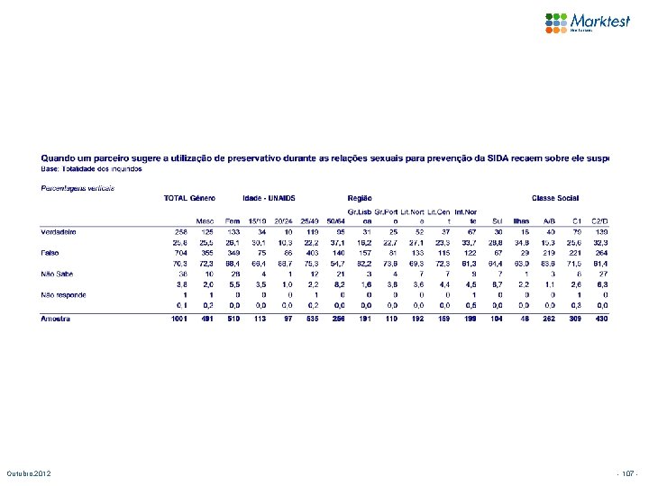 Outubro. 2012 - 107 - 