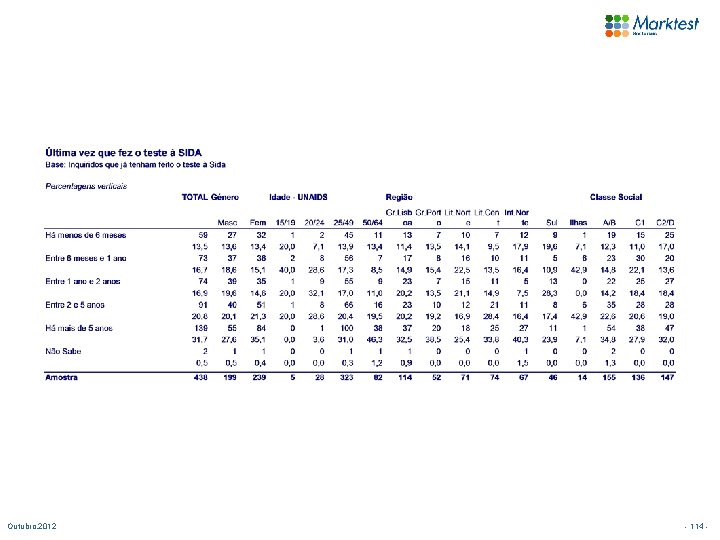 Outubro. 2012 - 114 - 