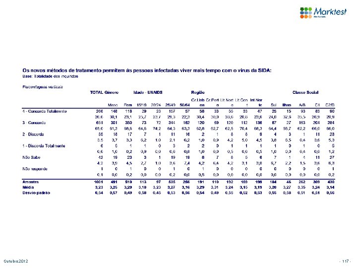 Outubro. 2012 - 117 - 