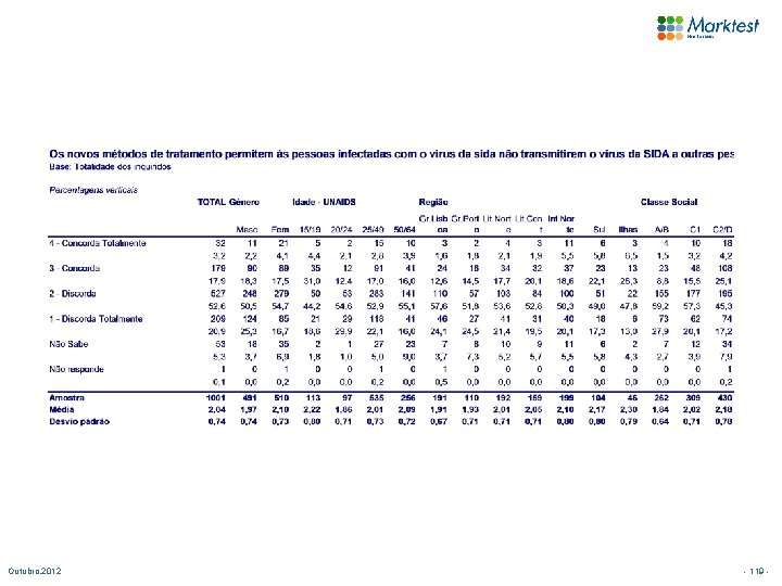 Outubro. 2012 - 119 - 