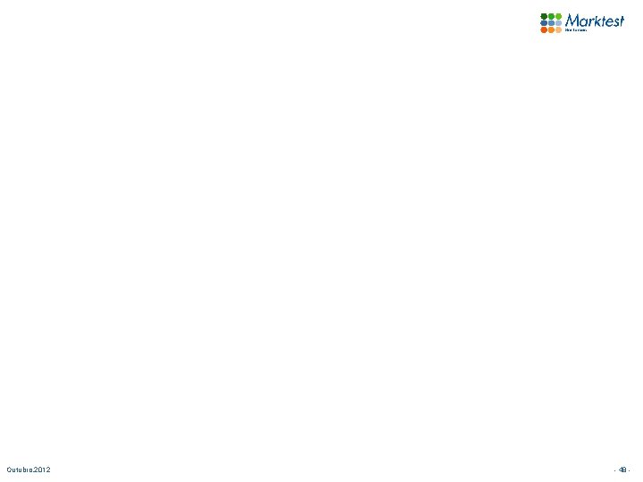 Outubro. 2012 - 48 - 