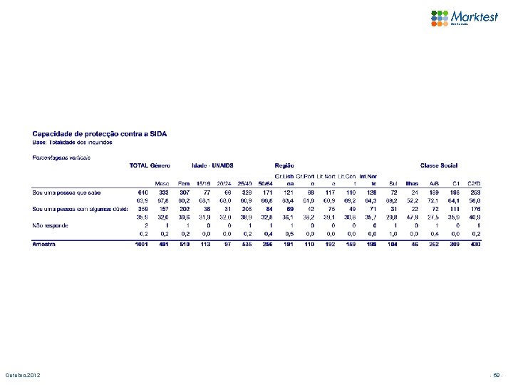 Outubro. 2012 - 69 - 