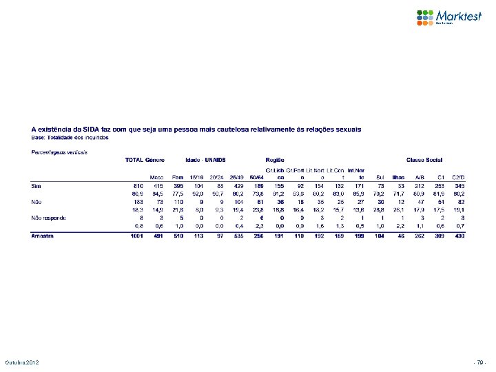 Outubro. 2012 - 79 - 