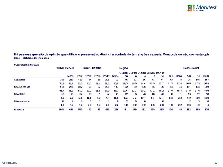 Outubro. 2012 - 83 - 