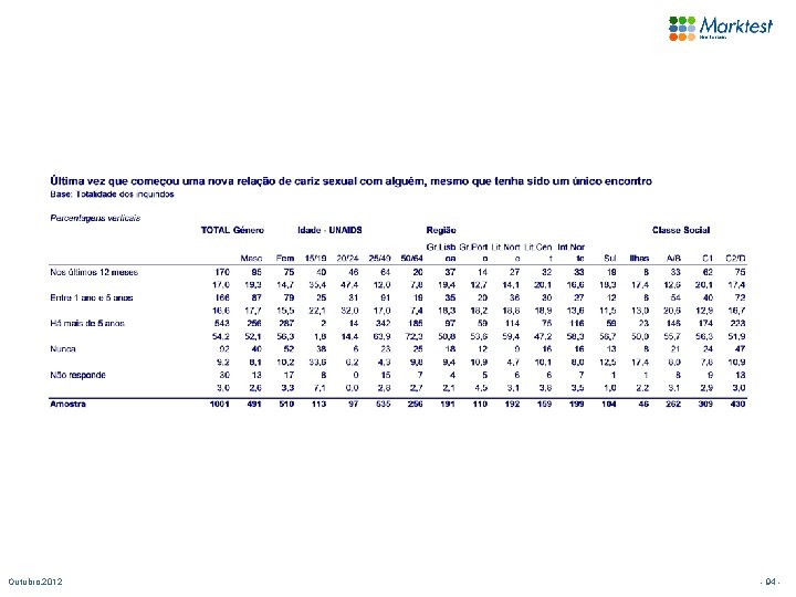 Outubro. 2012 - 94 - 