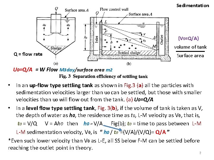 Sedimentation * Q = flow rate * * ** * (V 0=Q/A) volume of