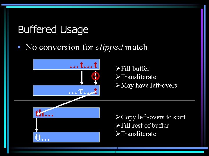 Buffered Usage • No conversion for clipped match …t…t x …τ…t th… θ… ØFill