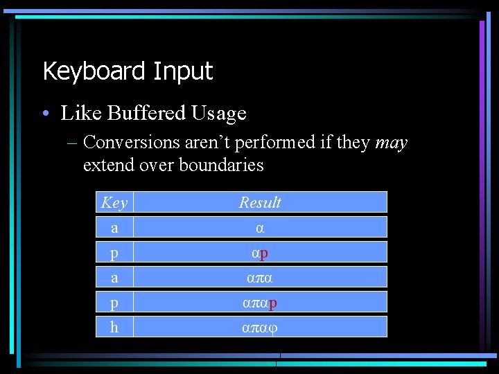 Keyboard Input • Like Buffered Usage – Conversions aren’t performed if they may extend
