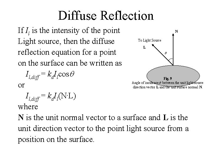 Diffuse Reflection N If Il is the intensity of the point To Light Source