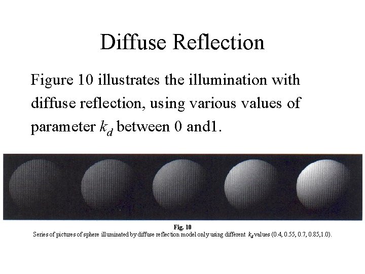 Diffuse Reflection Figure 10 illustrates the illumination with diffuse reflection, using various values of