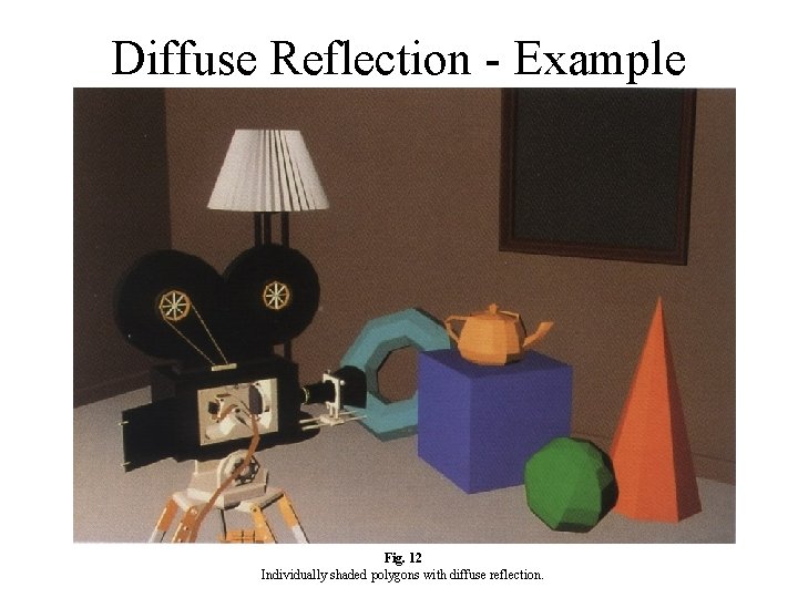 Diffuse Reflection - Example Fig. 12 Individually shaded polygons with diffuse reflection. 