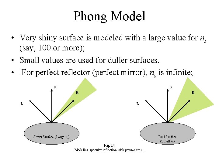 Phong Model • Very shiny surface is modeled with a large value for ns
