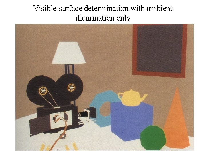 Visible-surface determination with ambient illumination only 