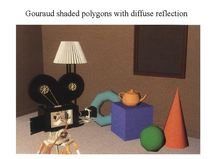Gouraud shaded polygons with diffuse reflection 