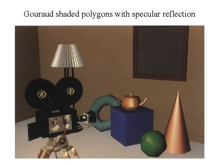 Gouraud shaded polygons with specular reflection 
