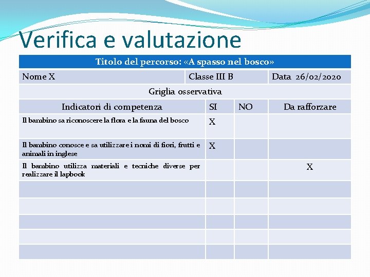 Verifica e valutazione Titolo del percorso: «A spasso nel bosco» Nome X Classe III