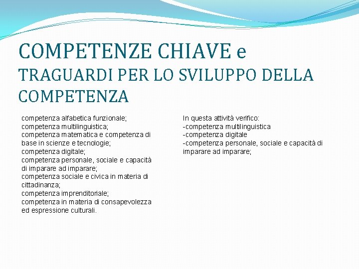 COMPETENZE CHIAVE e TRAGUARDI PER LO SVILUPPO DELLA COMPETENZA competenza alfabetica funzionale; competenza multilinguistica;