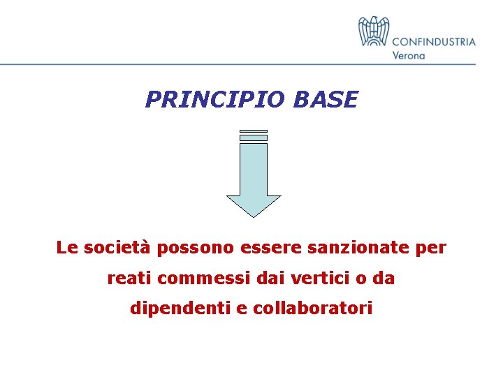 PRINCIPIO BASE Le società possono essere sanzionate per reati commessi dai vertici o da