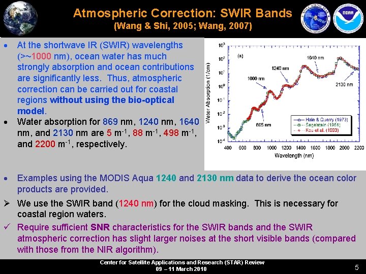 Atmospheric Correction: SWIR Bands (Wang & Shi, 2005; Wang, 2007) · · · At Atmospheric Correction: SWIR Bands (Wang & Shi, 2005; Wang, 2007) · · · At