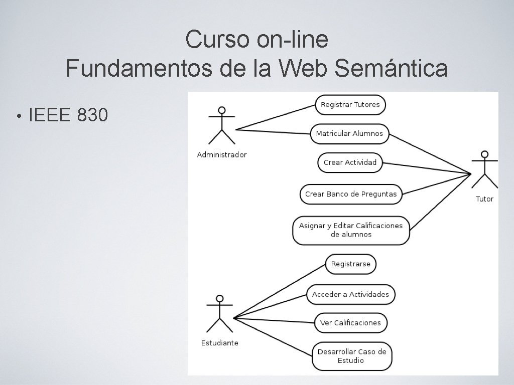 Curso on-line Fundamentos de la Web Semántica • IEEE 830 