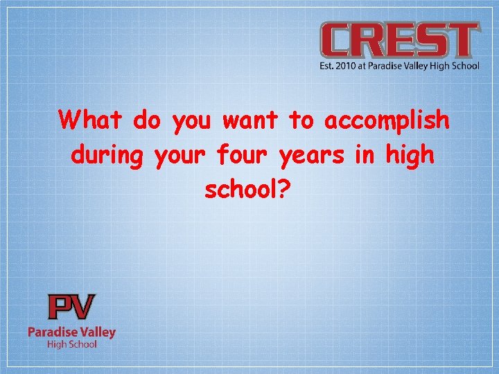 What do you want to accomplish during your four years in high school? 